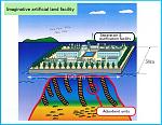 Seawater Uranium Extraction Facility